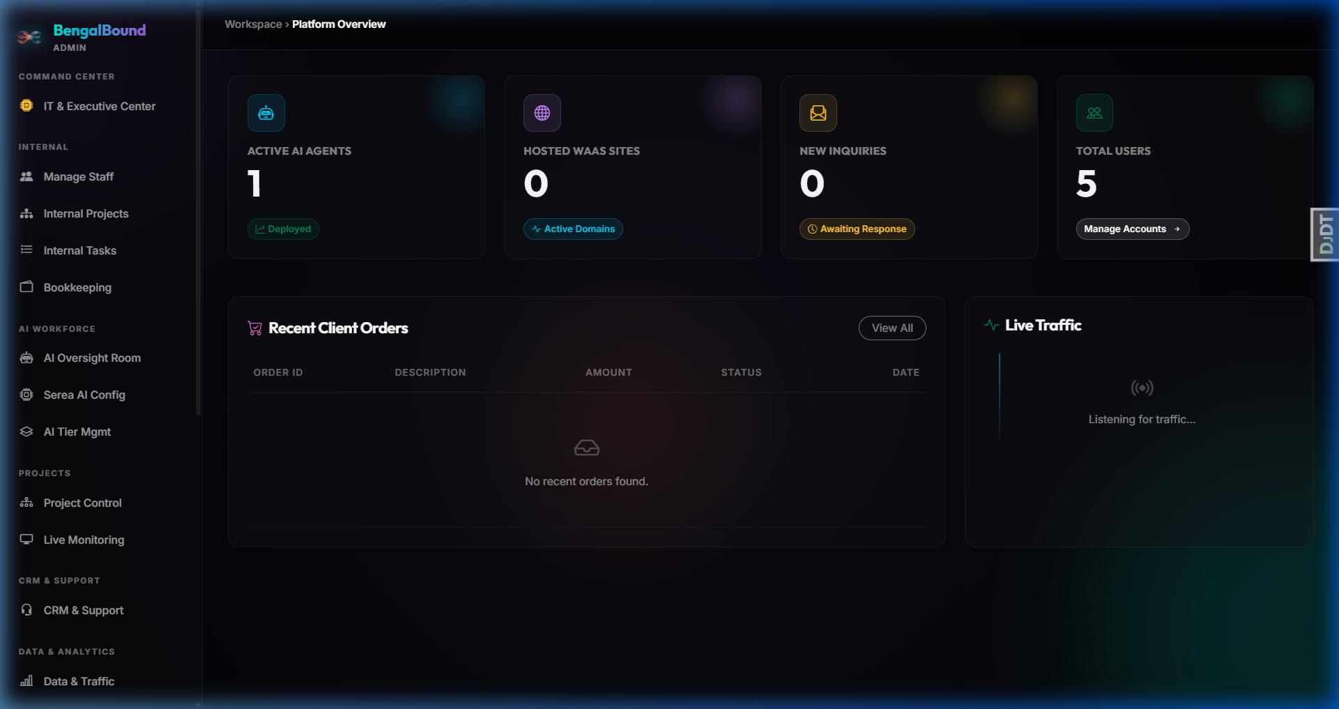 BengalBound SaaS Dashboard